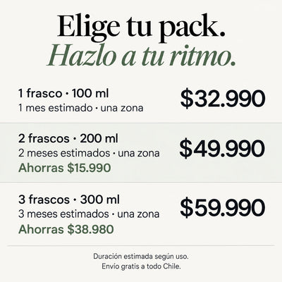 SELMI · Opciones de uno, dos y tres frascos