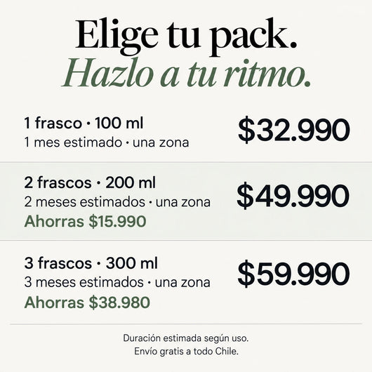 SELMI · Opciones de uno, dos y tres frascos
